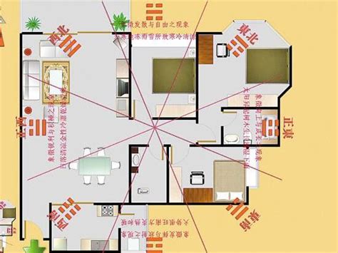 2024財位方向|2024財位方向｜家居財位怎麼看？房間及客廳財位擺 